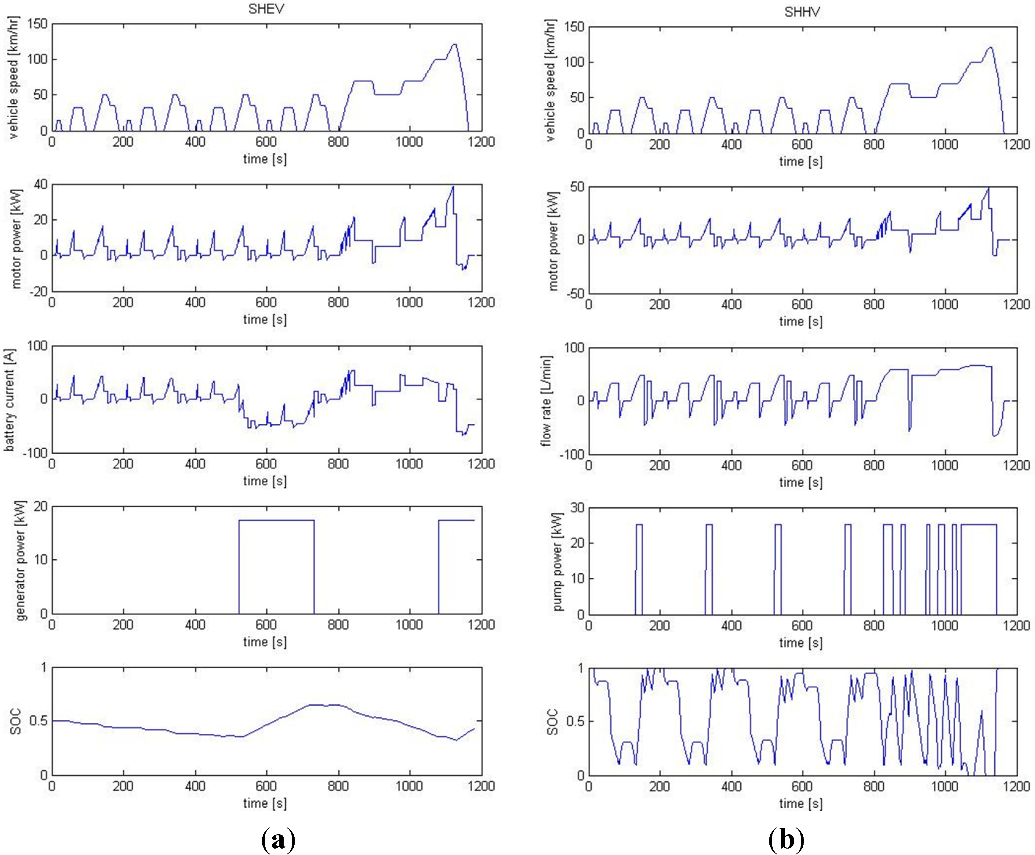 Energies 08 04697 g018