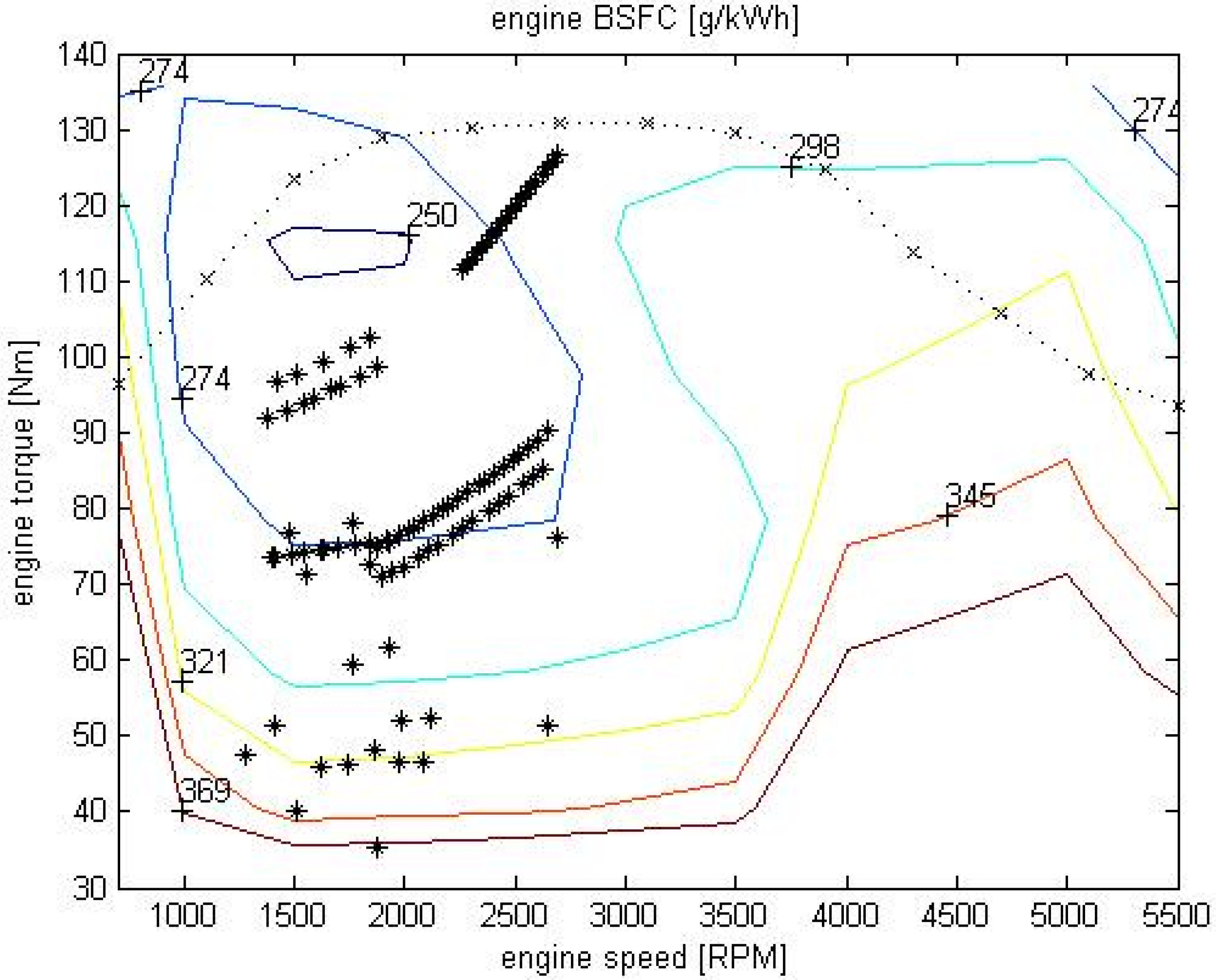 Energies 08 04697 g021