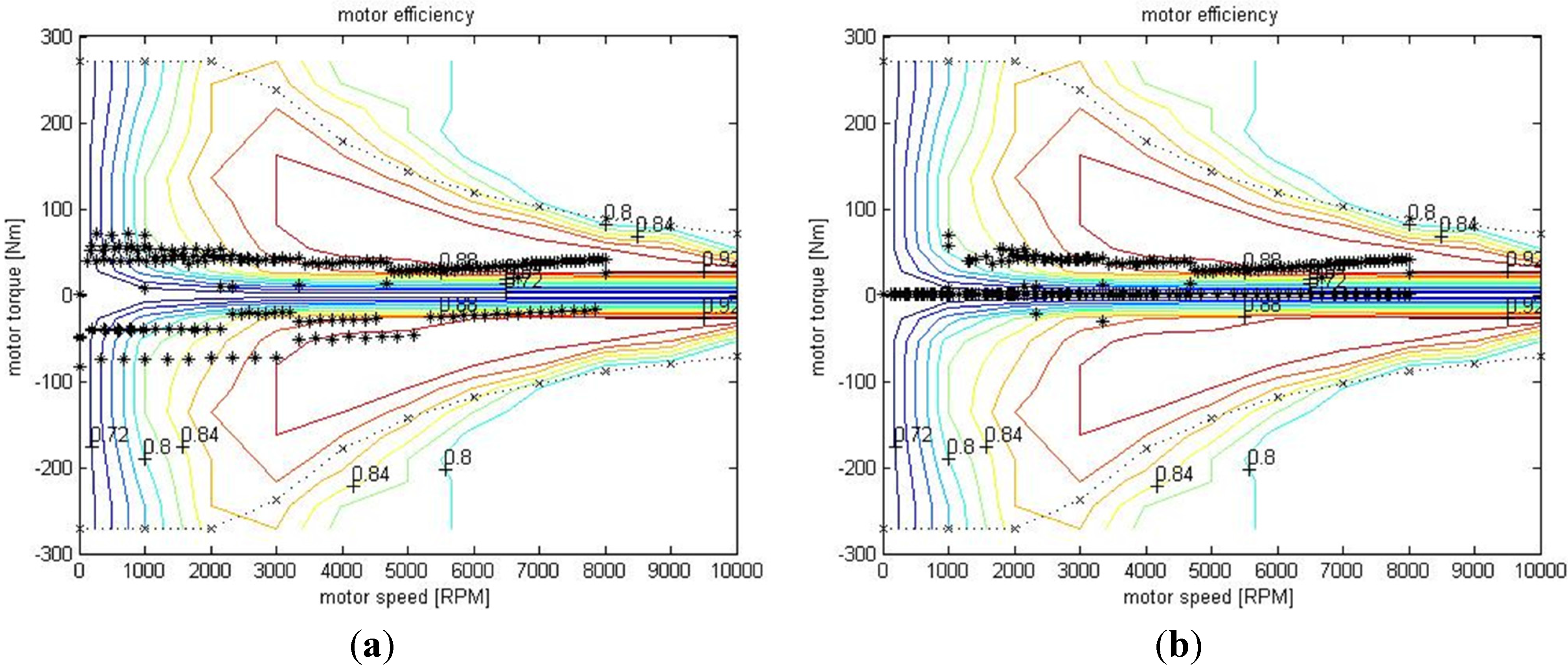 Energies 08 04697 g023