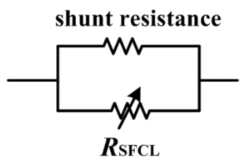 Energies 08 04839 g001