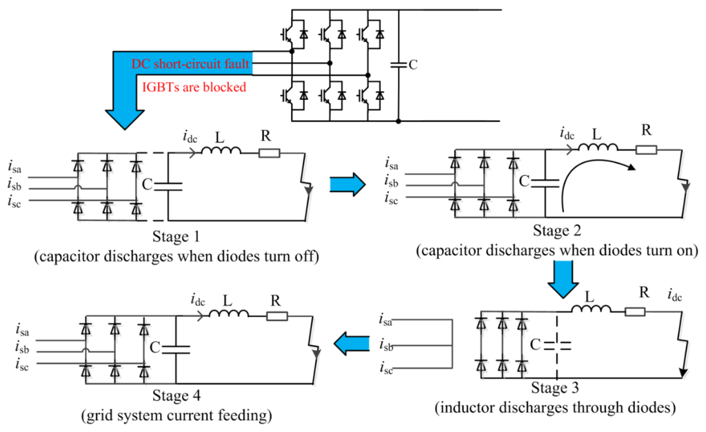 Energies 08 04839 g003 1024