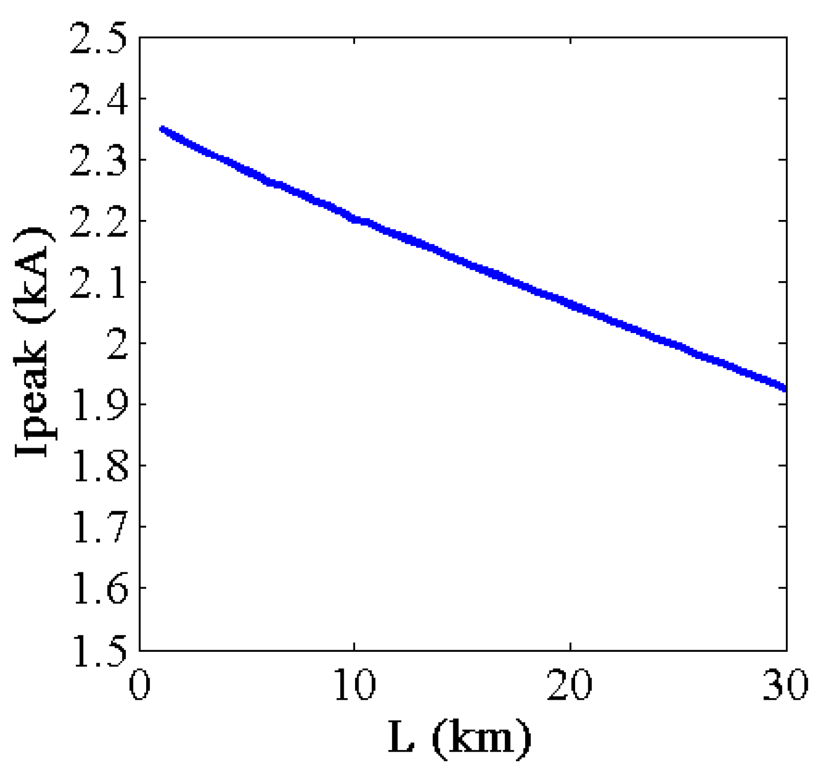 Energies 08 04839 g009