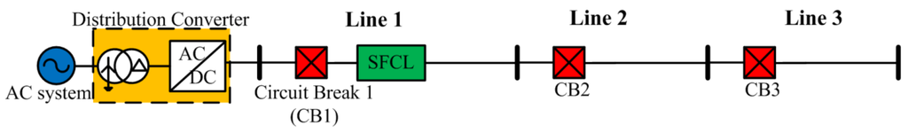 Energies 08 04839 g012 1024