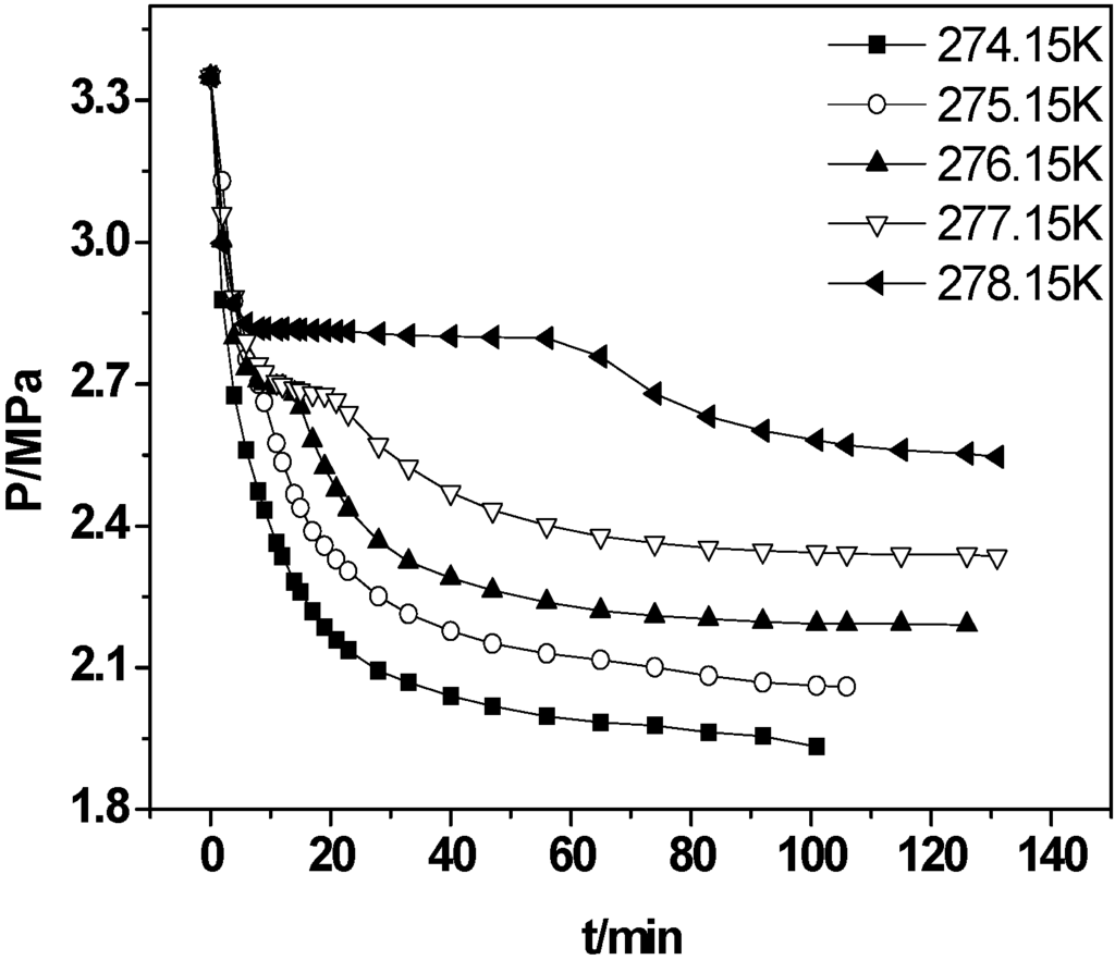Energies 08 04871 g001 1024