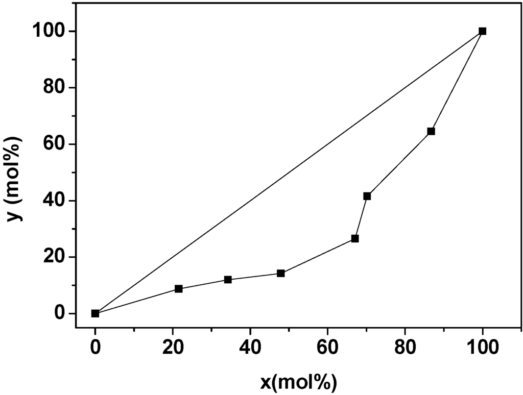 Energies 08 04871 g002 1024