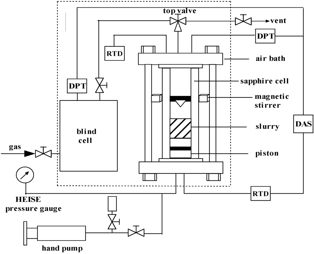 Energies 08 04871 g003 1024