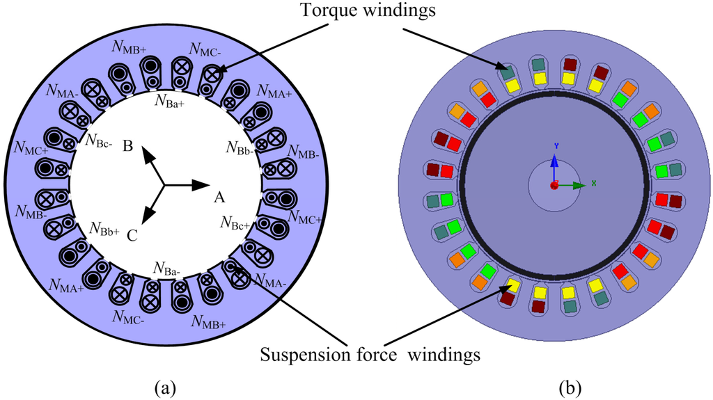 Energies 08 04920 g003 1024