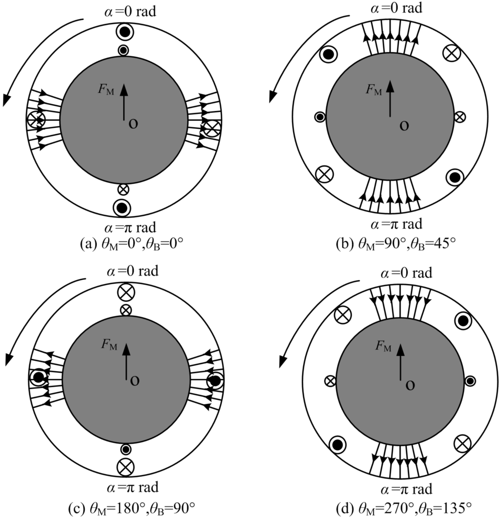 Energies 08 04920 g005 1024