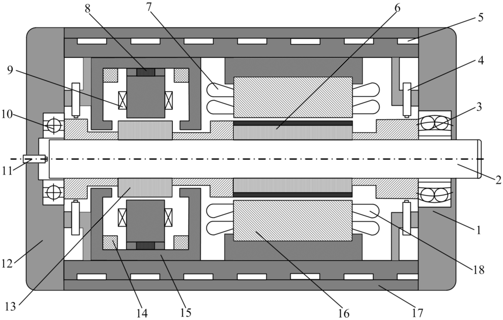 Energies 08 04920 g010 1024