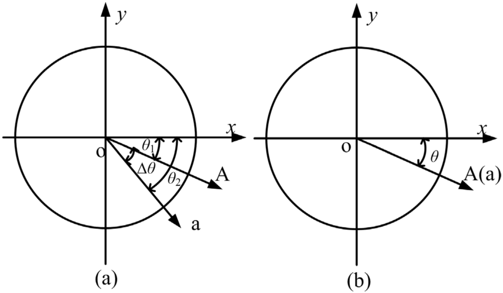 Energies 08 04920 g011 1024
