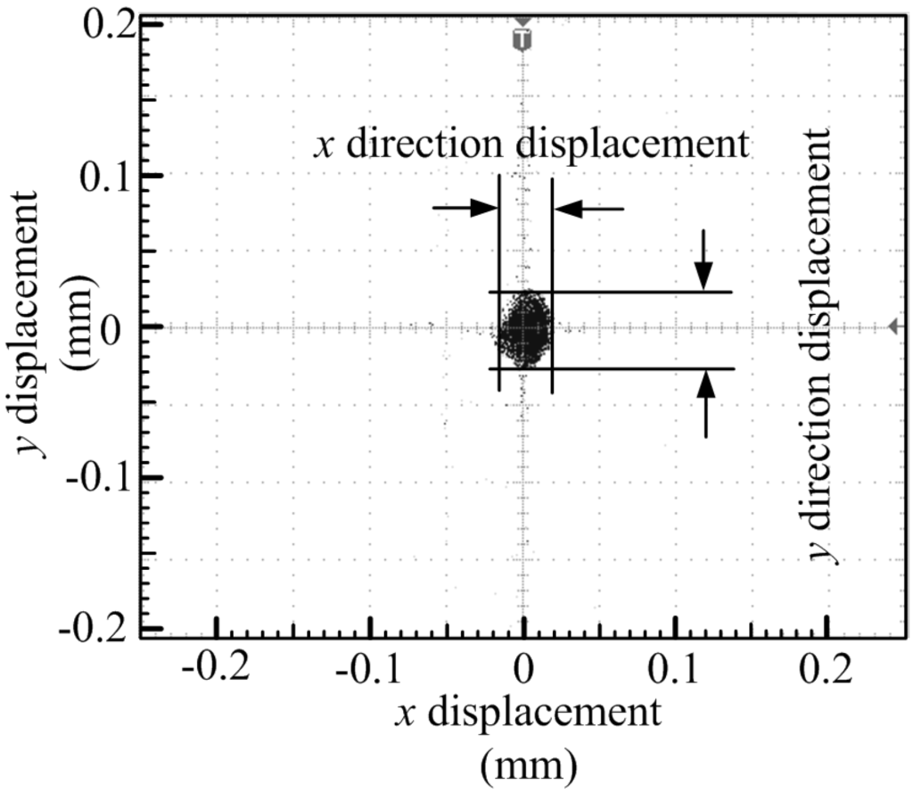 Energies 08 04920 g017 1024