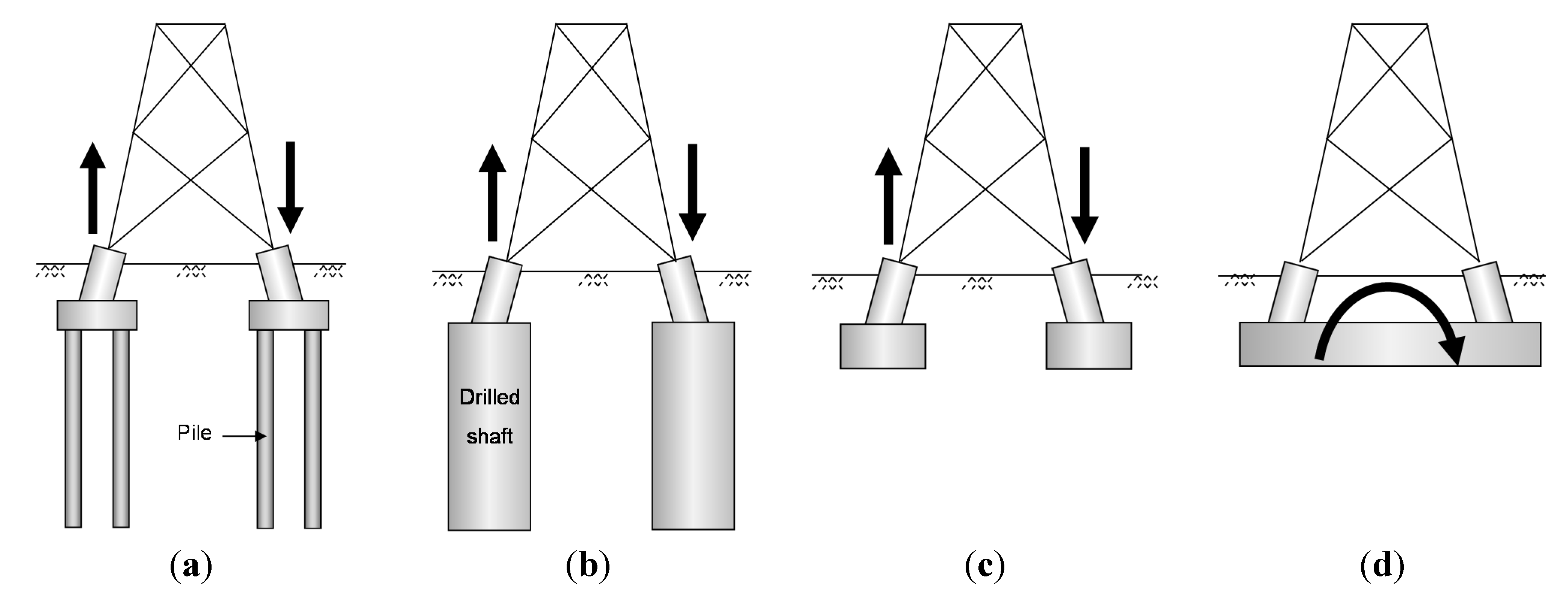 Energies 08 04963 g001