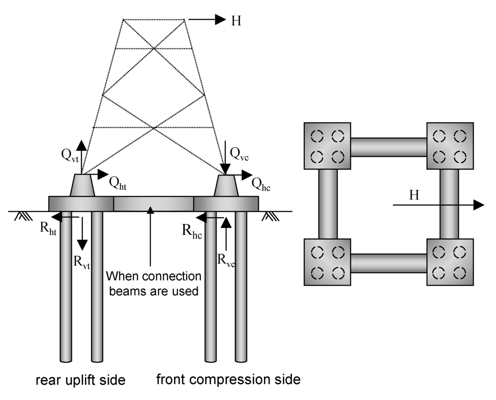 Energies 08 04963 g002 1024