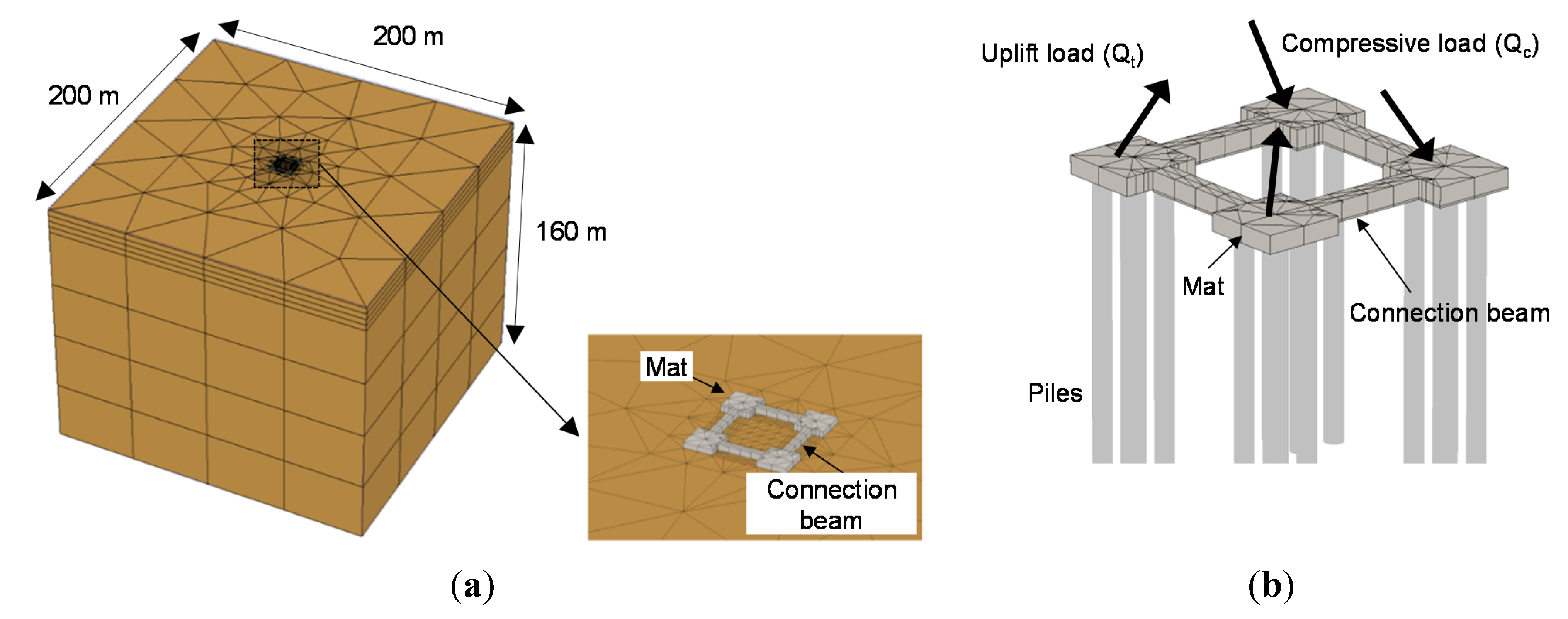Energies 08 04963 g004