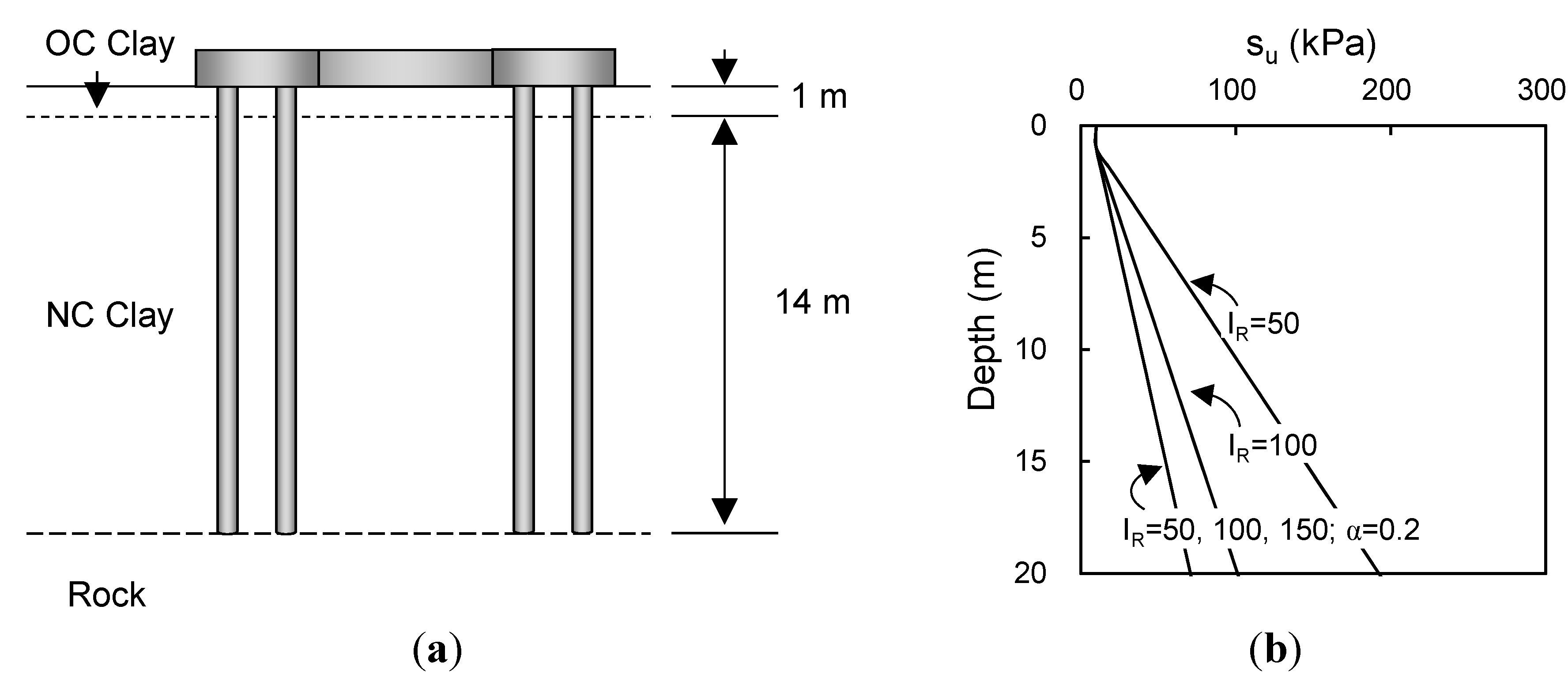Energies 08 04963 g005