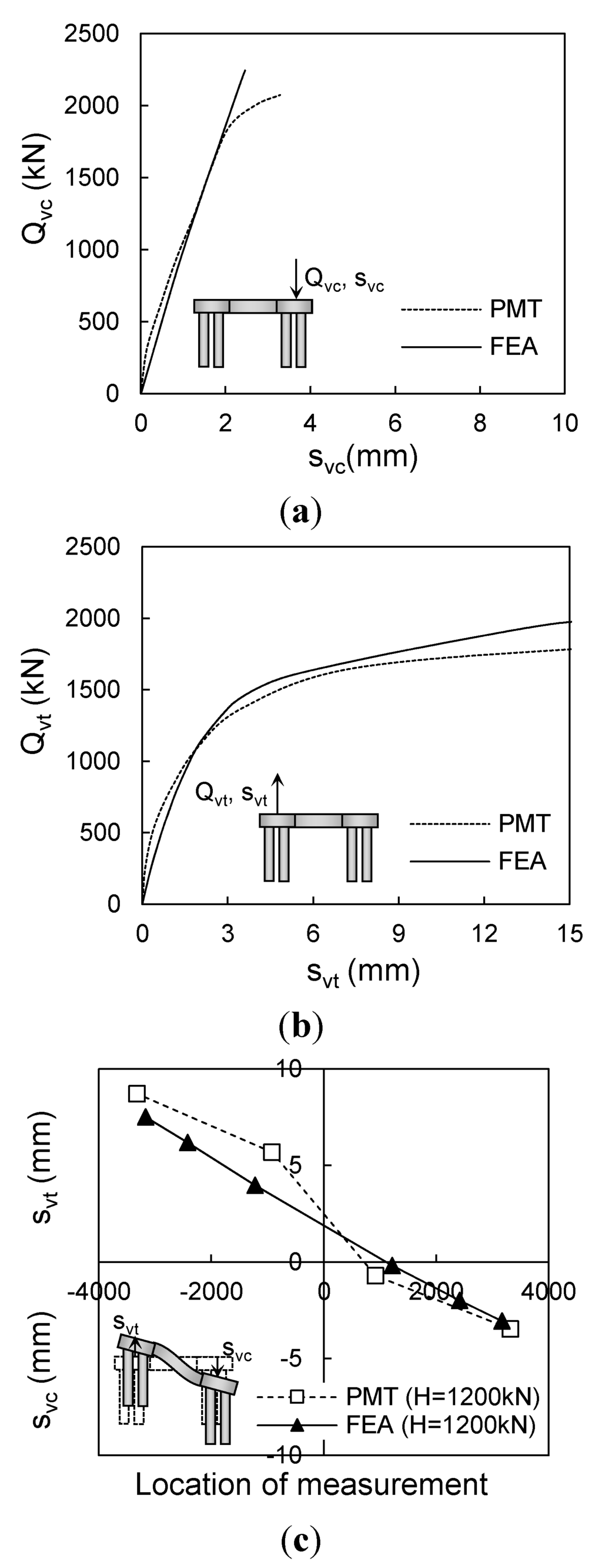 Energies 08 04963 g009 1024