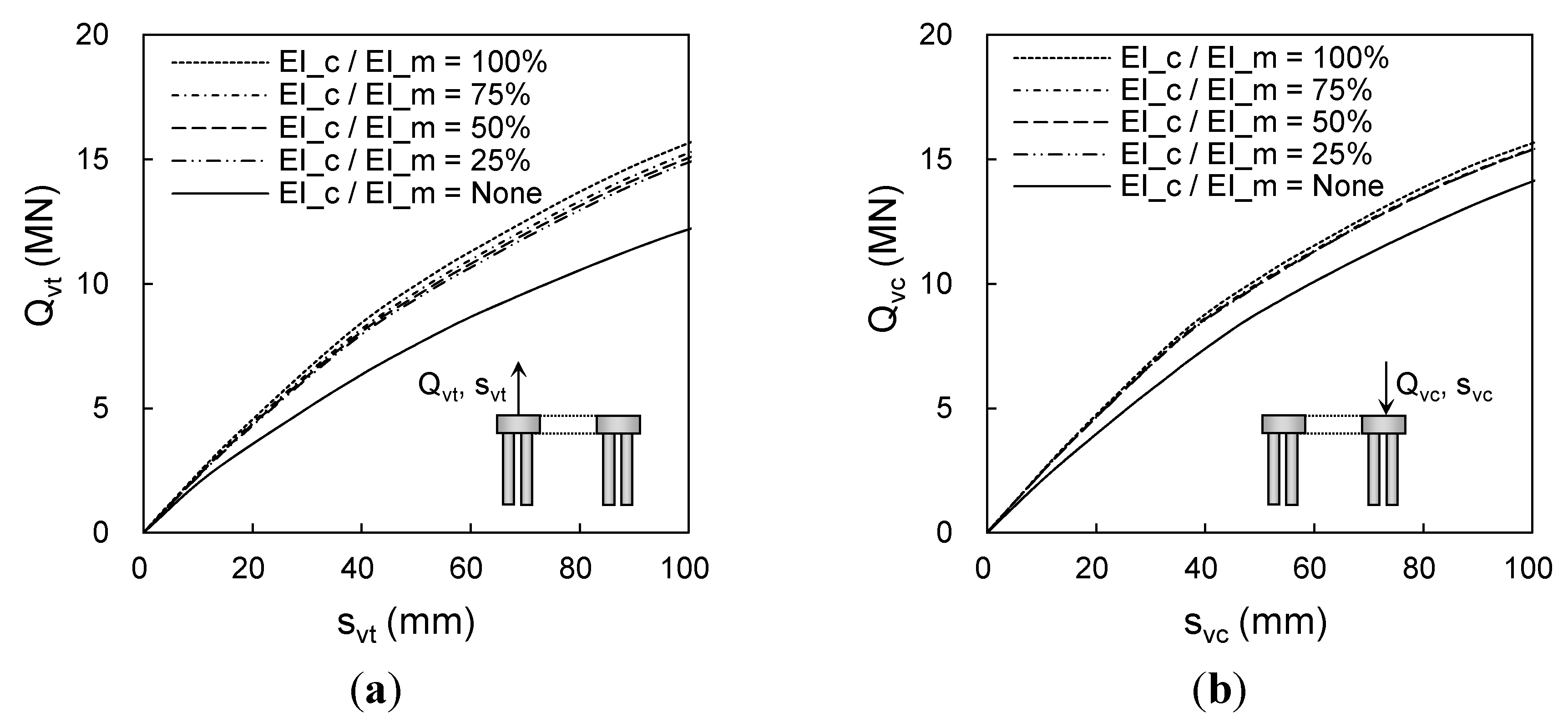 Energies 08 04963 g010