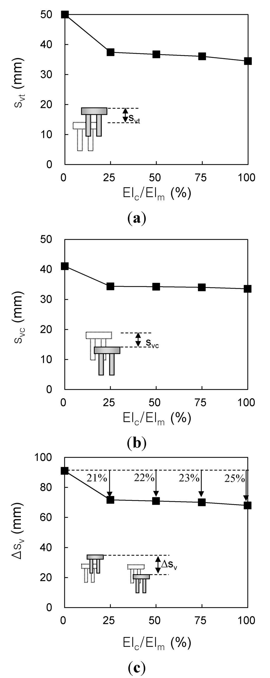 Energies 08 04963 g011 1024