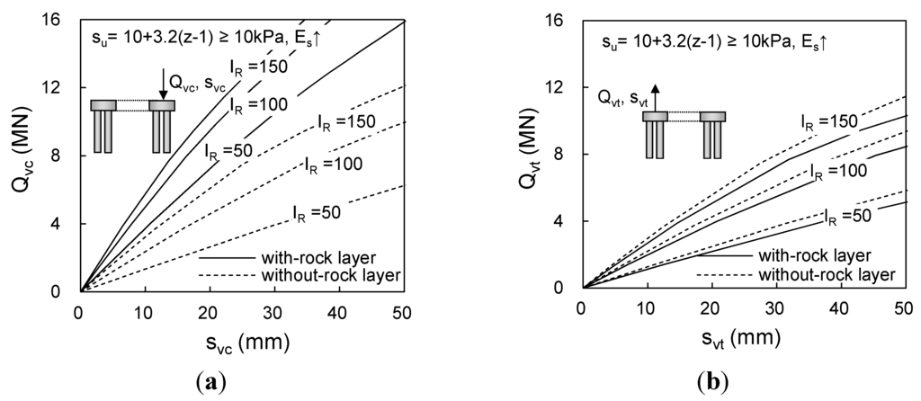 Energies 08 04963 g014 1024