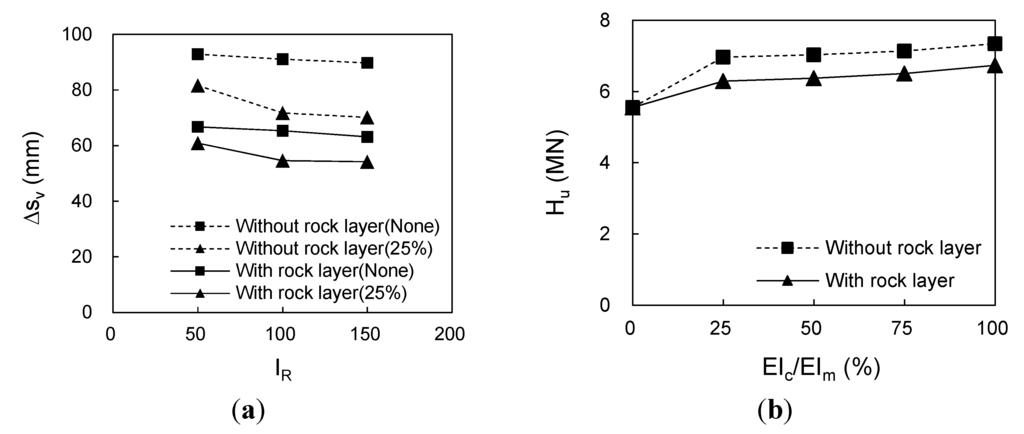 Energies 08 04963 g015 1024