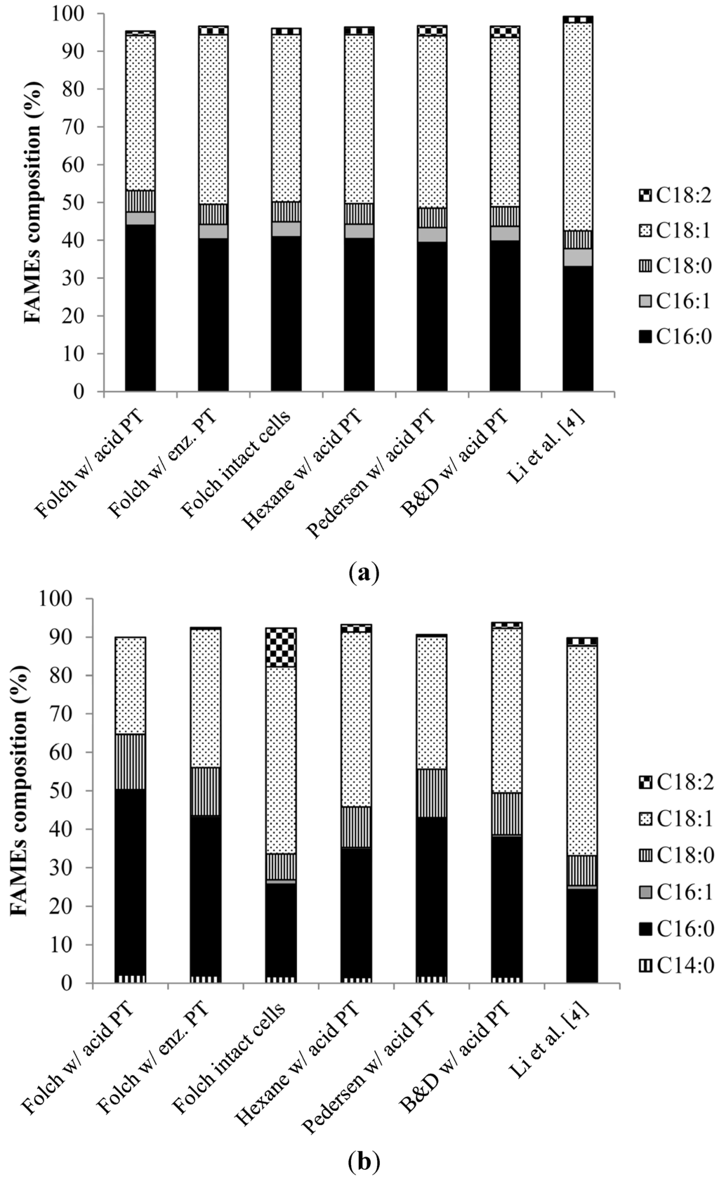 Energies 08 05040 g001 1024