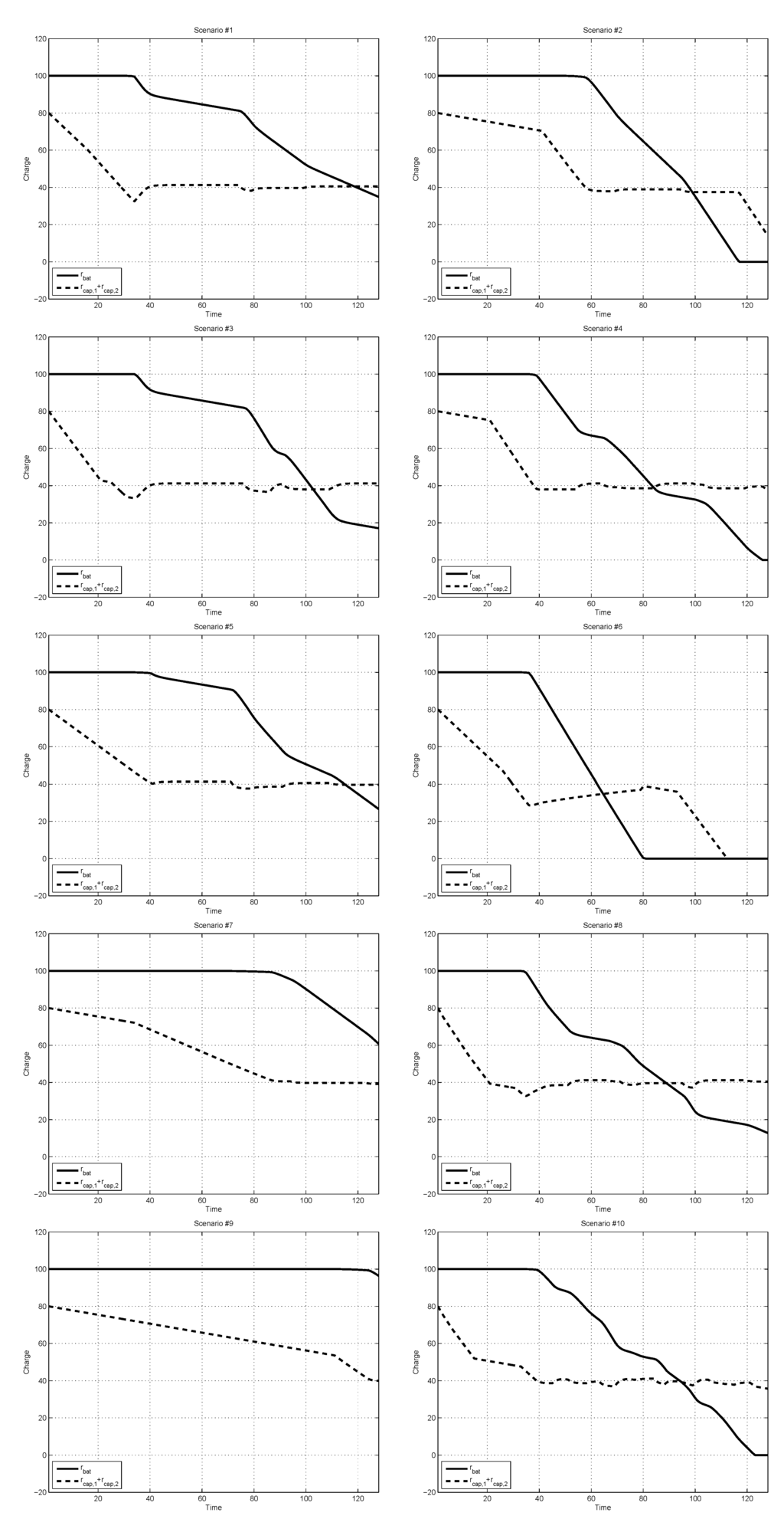 Energies 08 05053 g003 1024