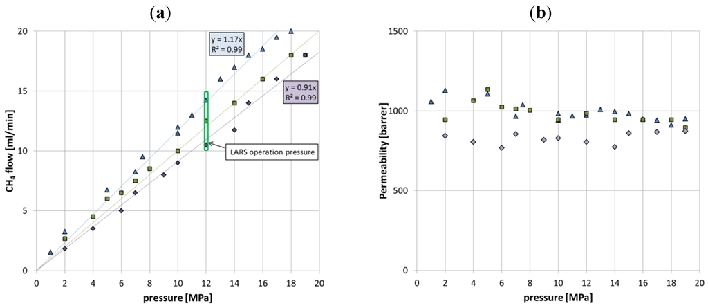 Energies 08 05090 g004 1024