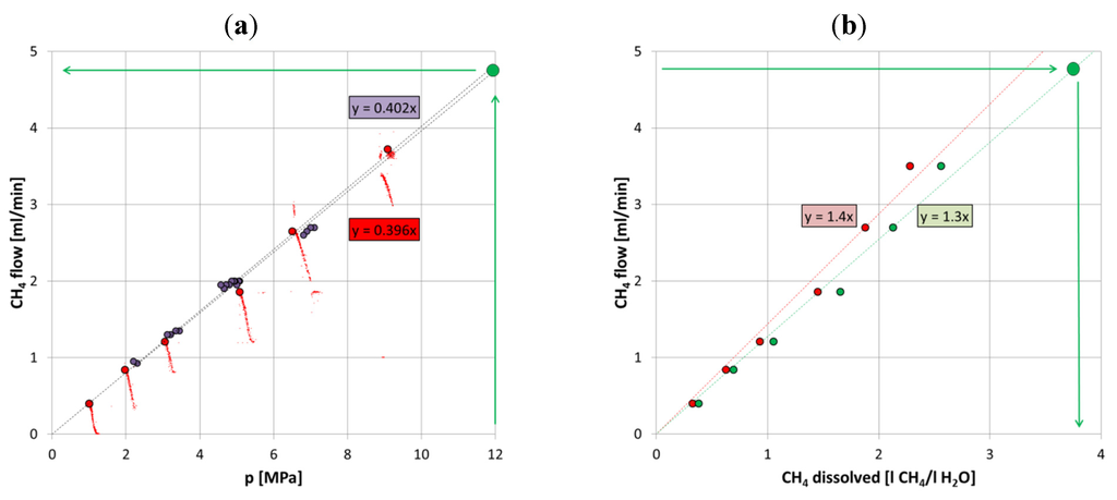 Energies 08 05090 g007 1024