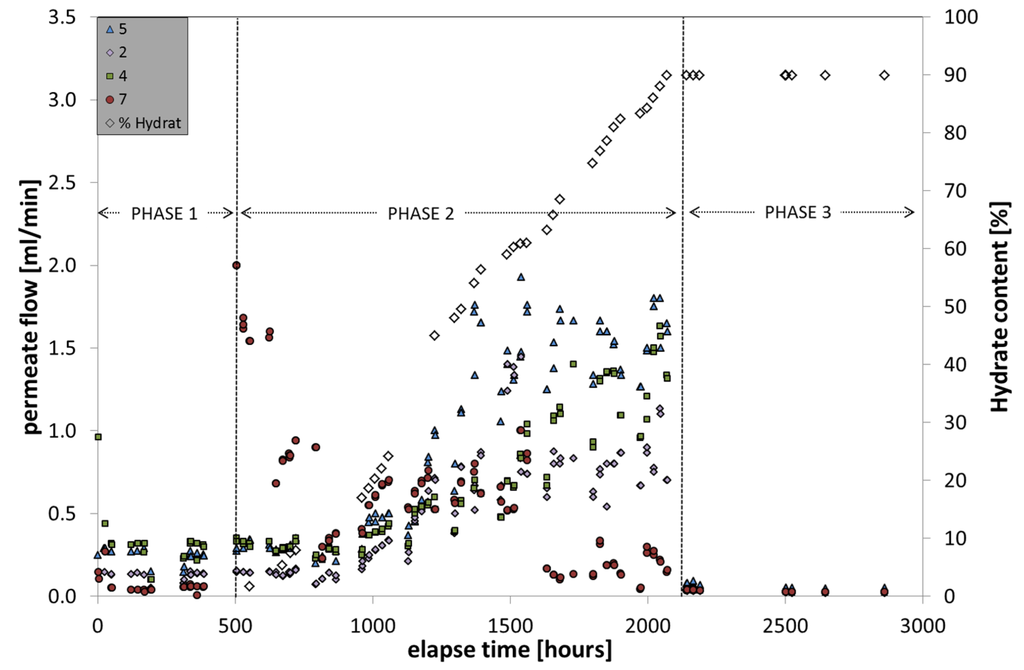 Energies 08 05090 g008 1024