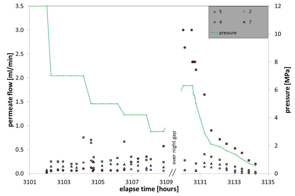 Energies 08 05090 g009 1024