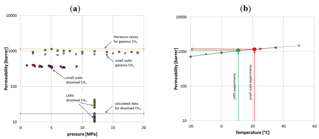 Energies 08 05090 g010 1024
