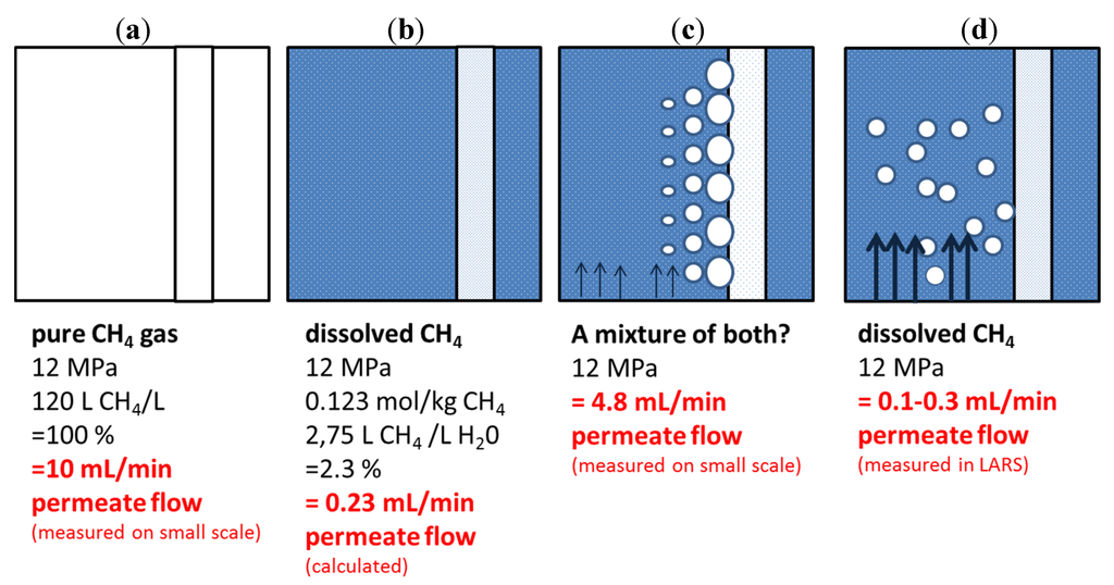 Energies 08 05090 g011 1024