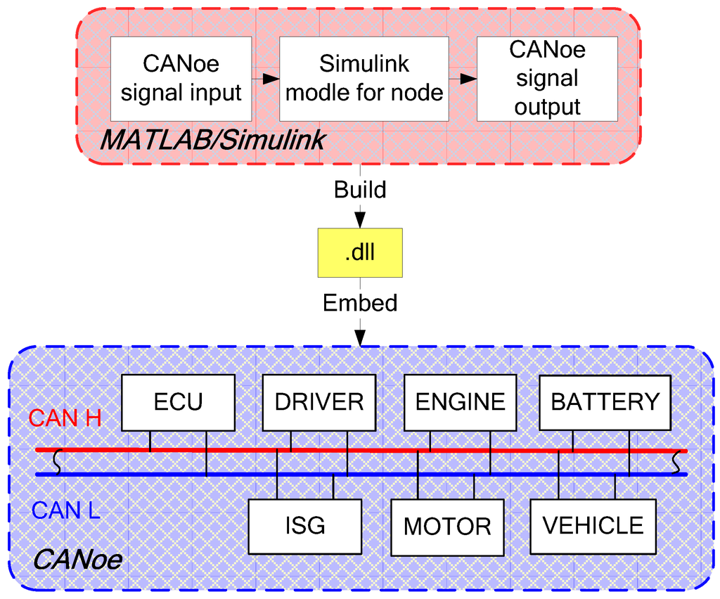 Energies 08 05122 g011 1024