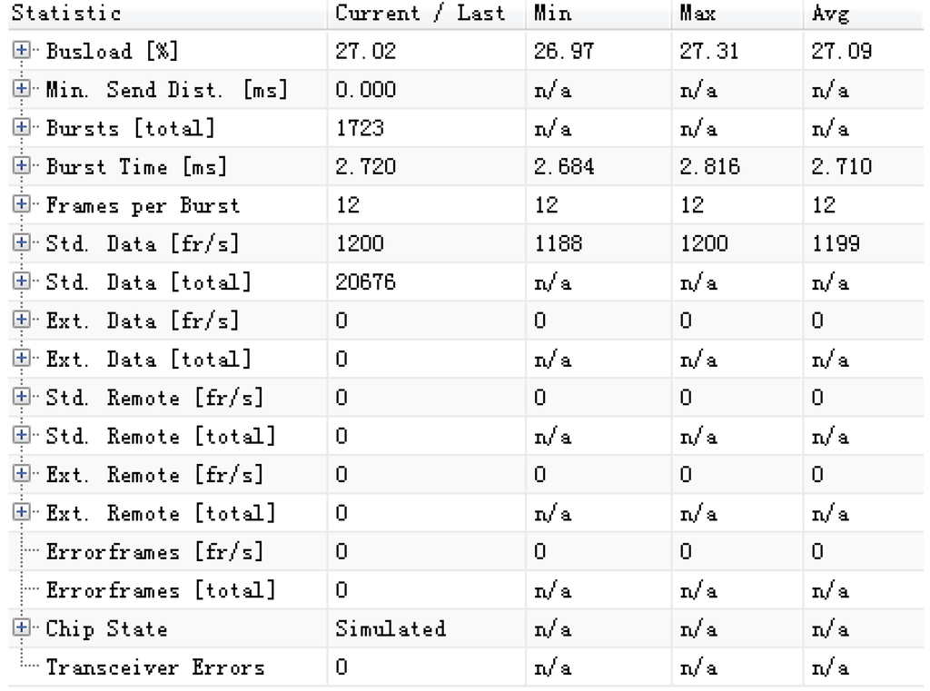 Energies 08 05122 g022 1024