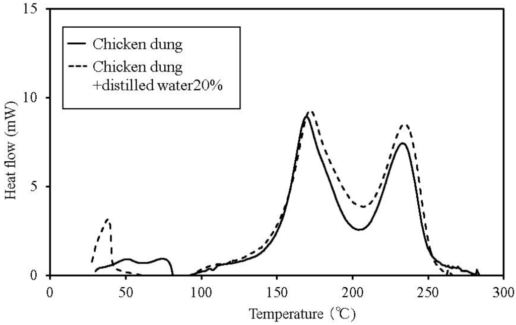Energies 08 05143 g007 1024