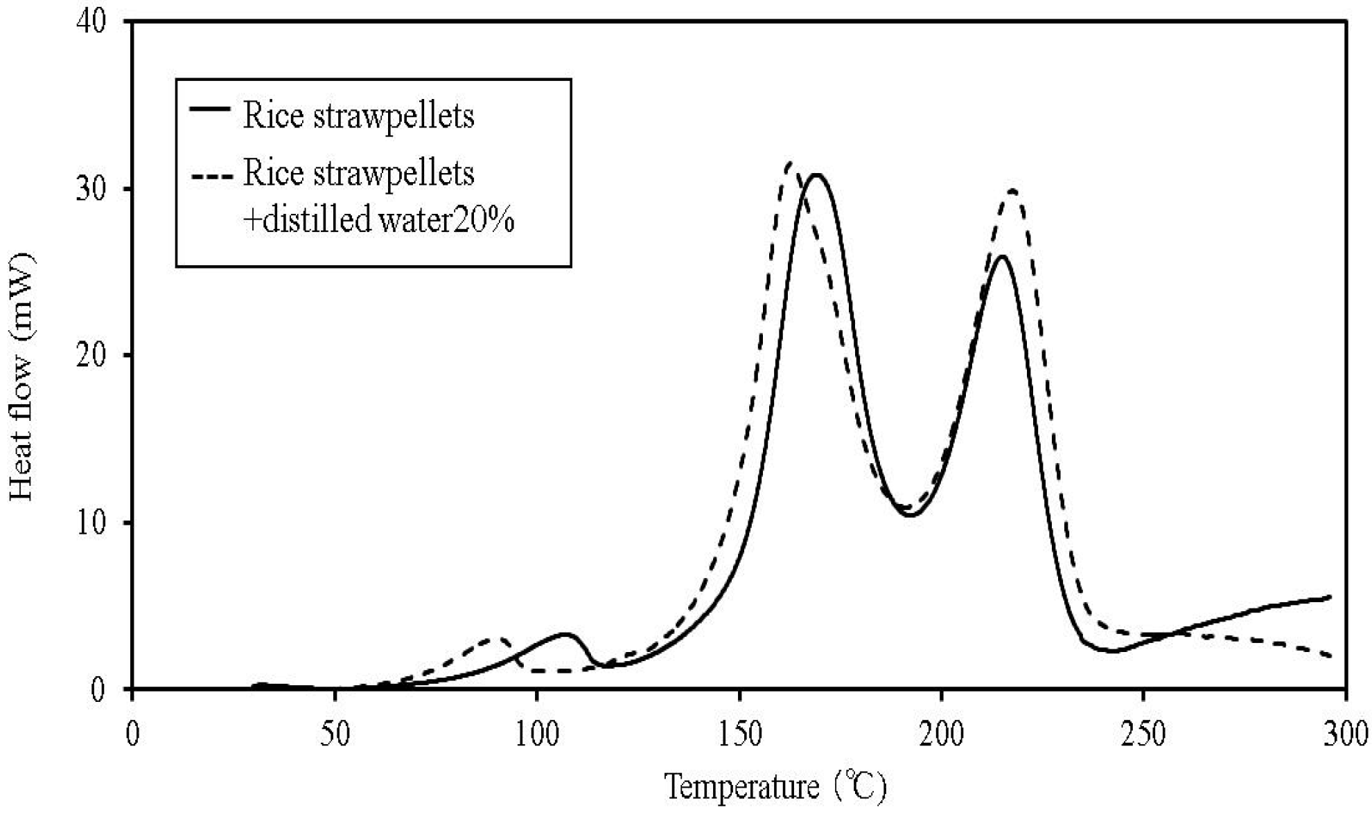 Energies 08 05143 g009