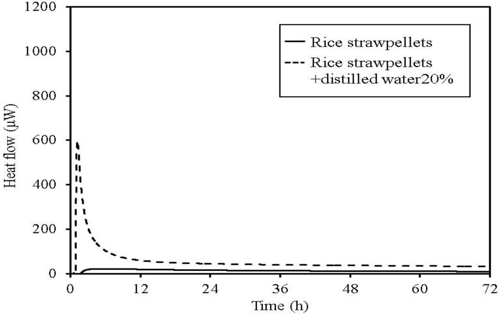 Energies 08 05143 g015 1024