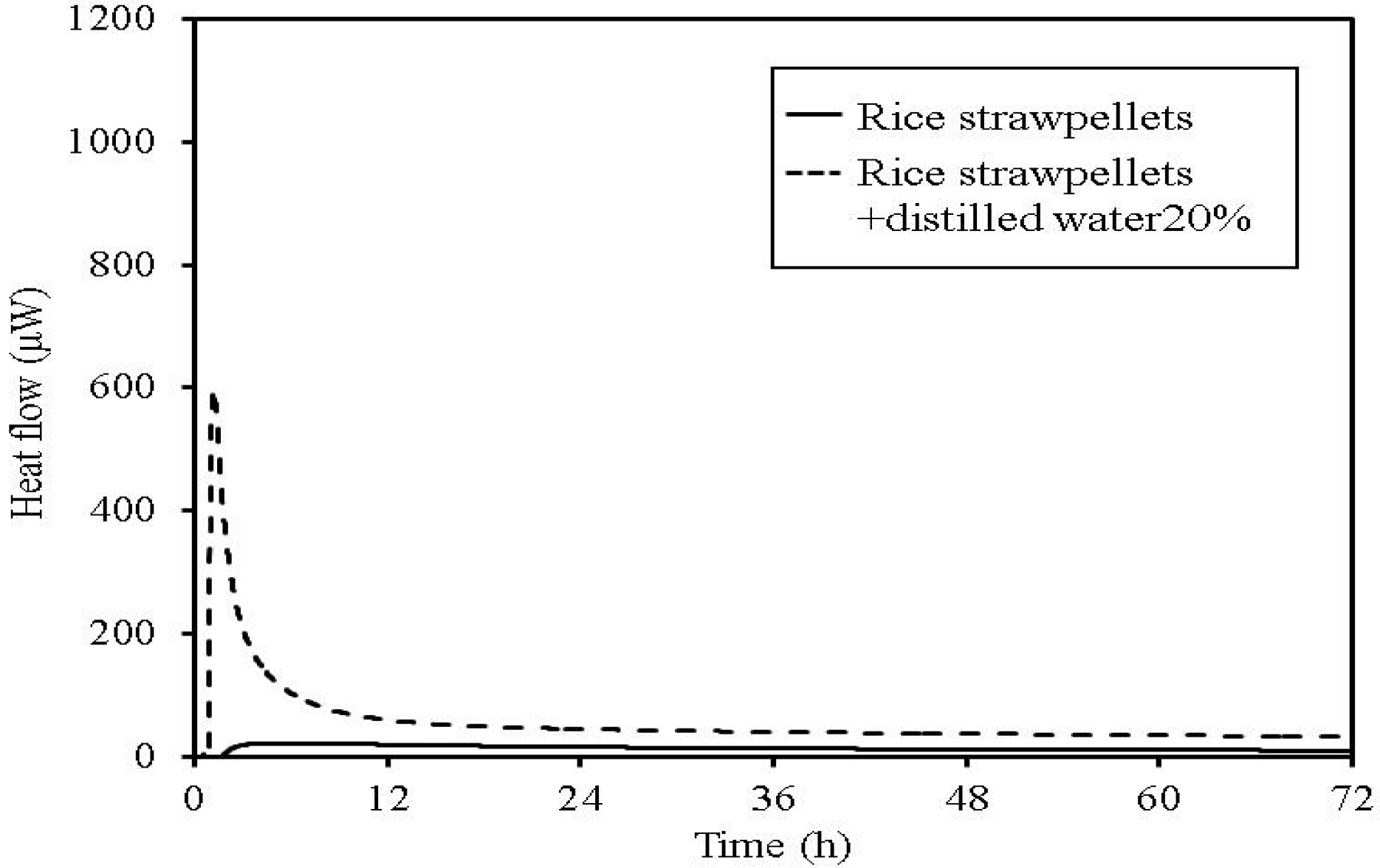 Energies 08 05143 g015