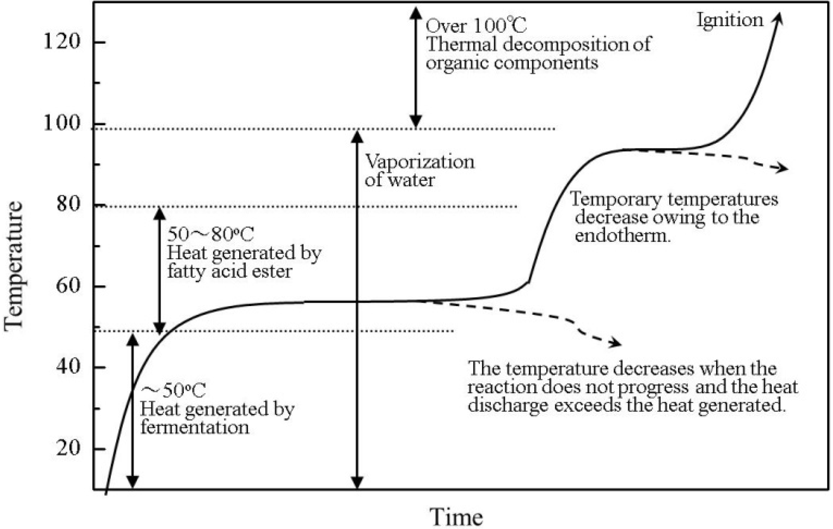 Energies 08 05143 g016