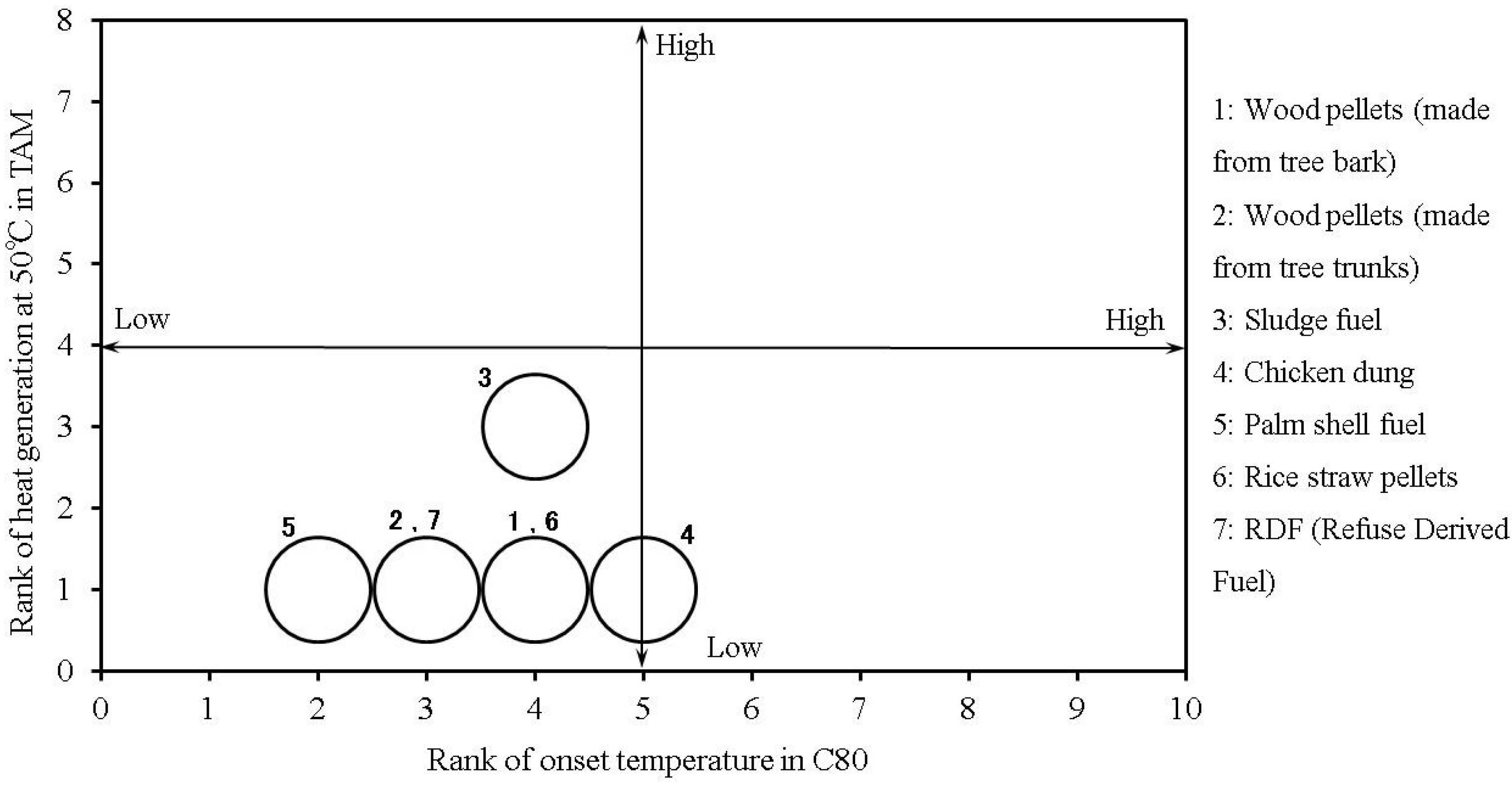 Energies 08 05143 g017