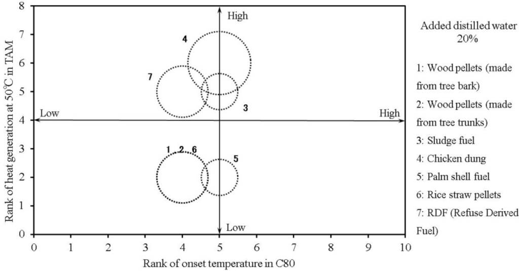 Energies 08 05143 g018 1024