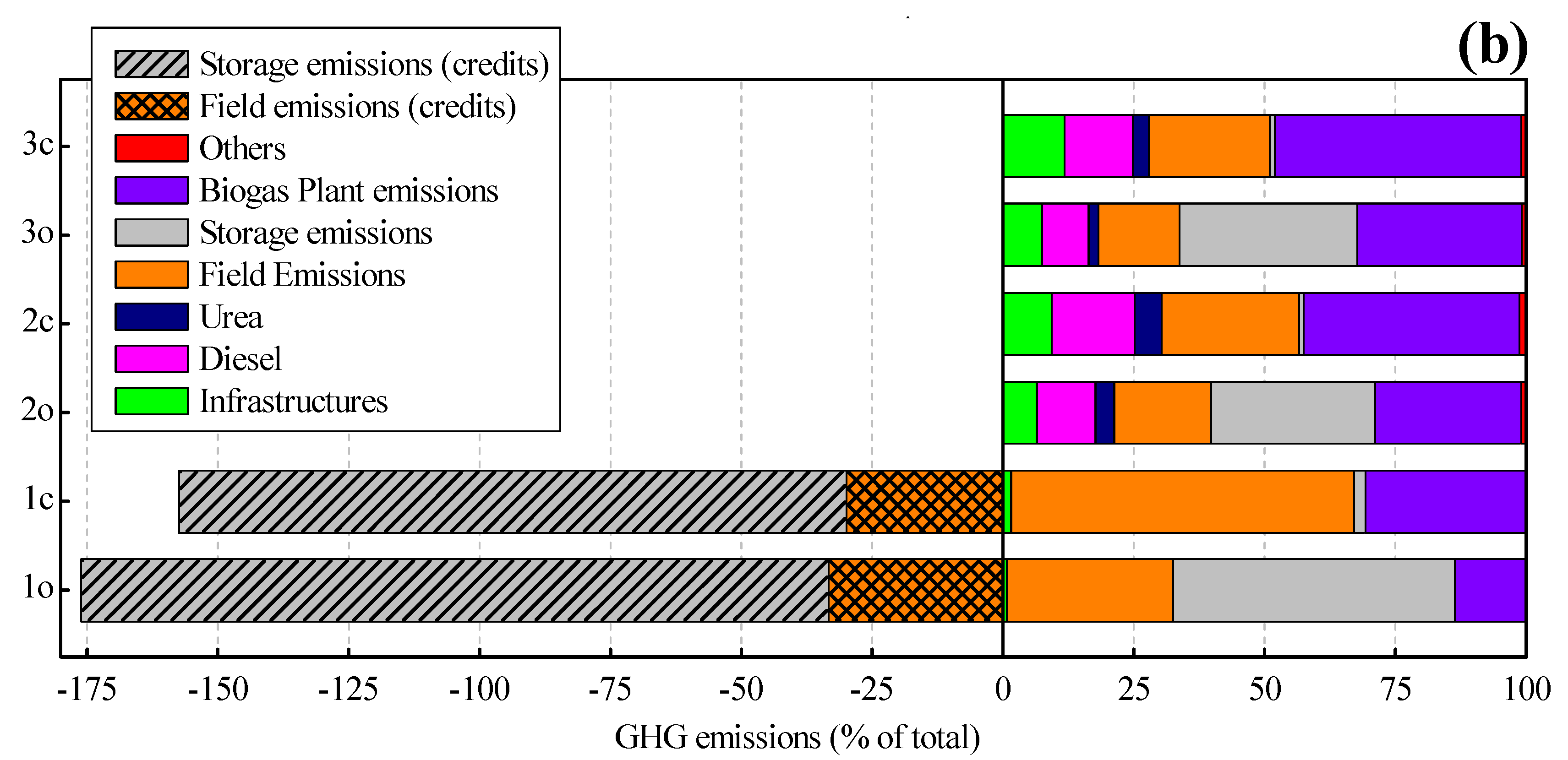 Energies 08 05234 g002b