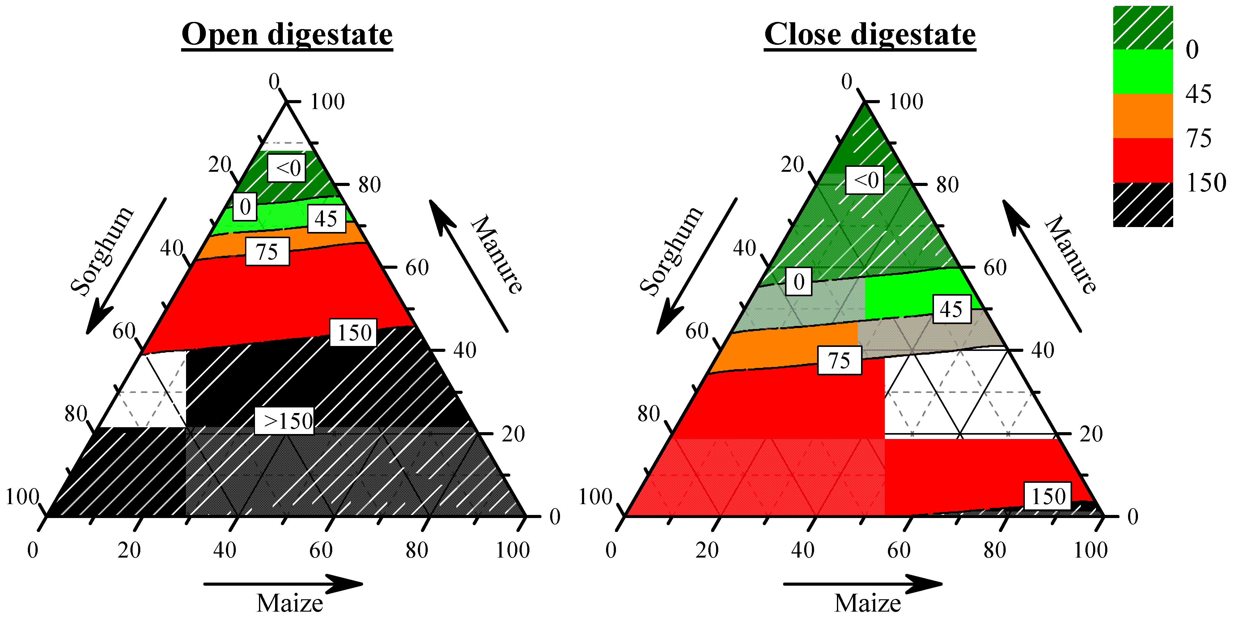 Energies 08 05234 g003