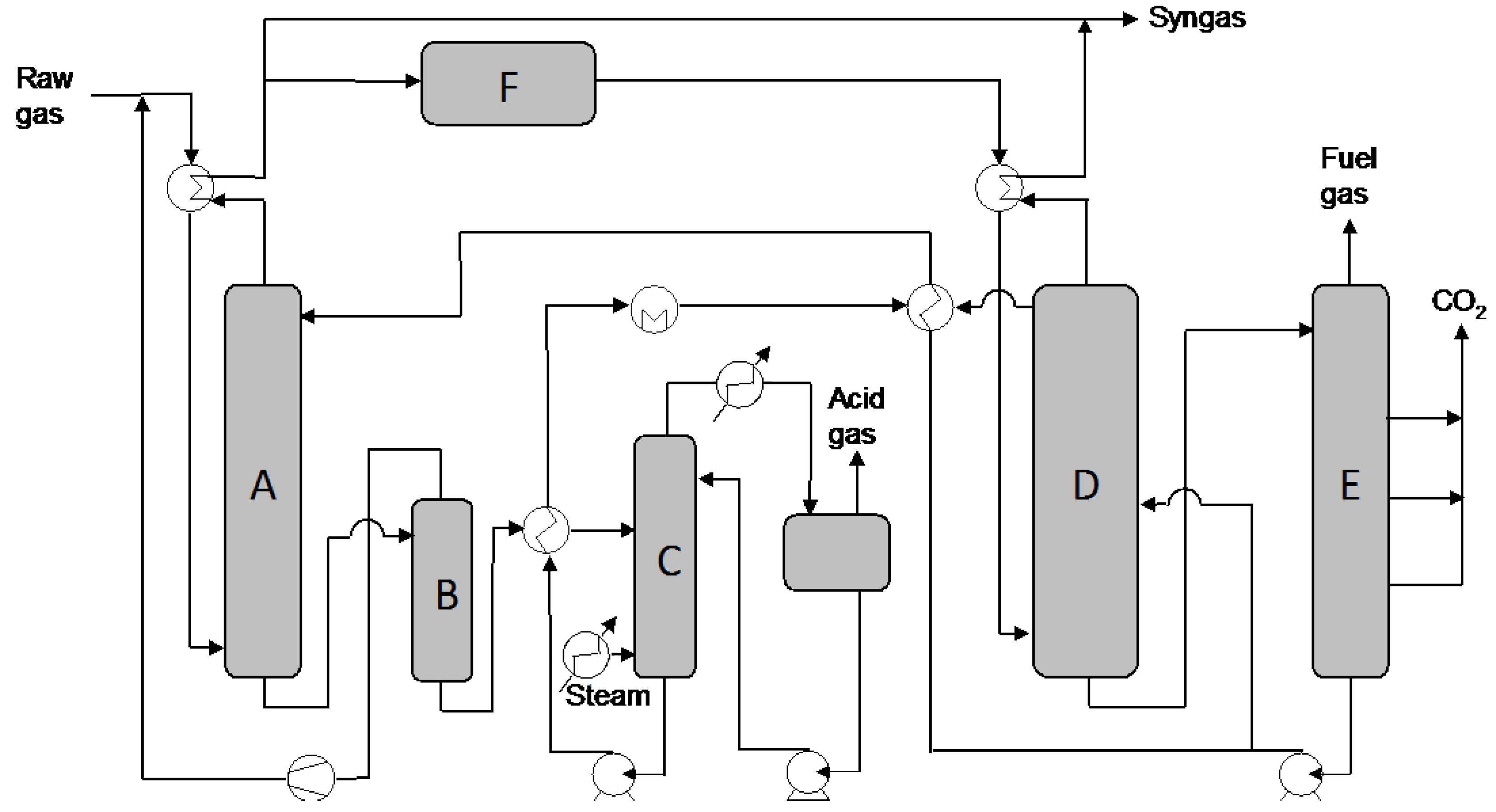 Energies 08 05287 g001