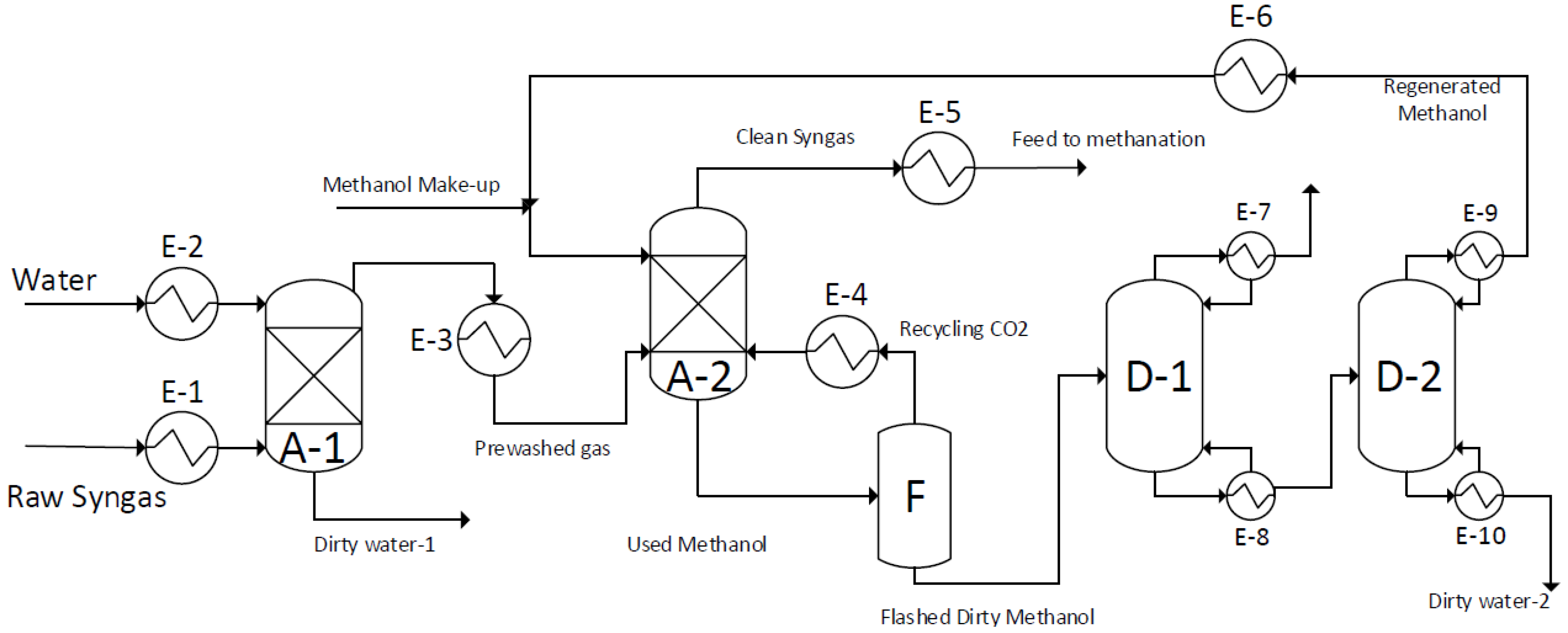 Energies 08 05287 g002