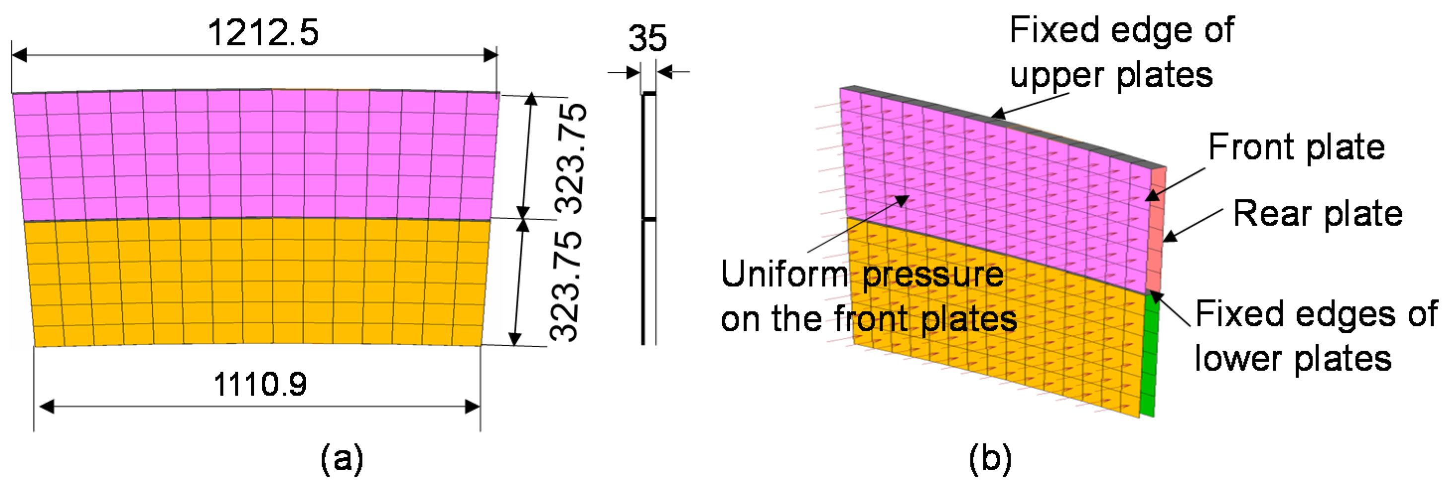 Energies 08 05319 g007