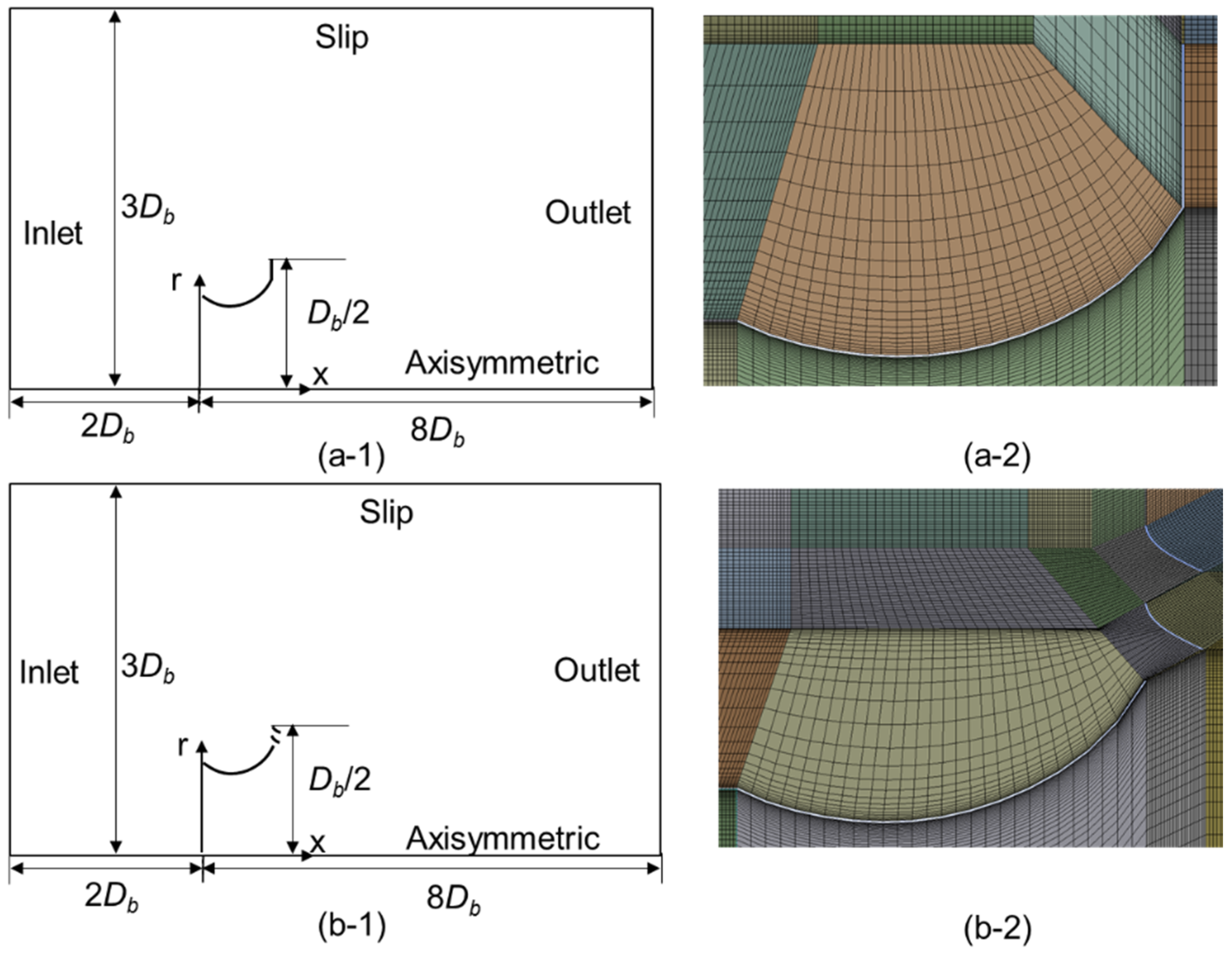 Energies 08 05319 g008