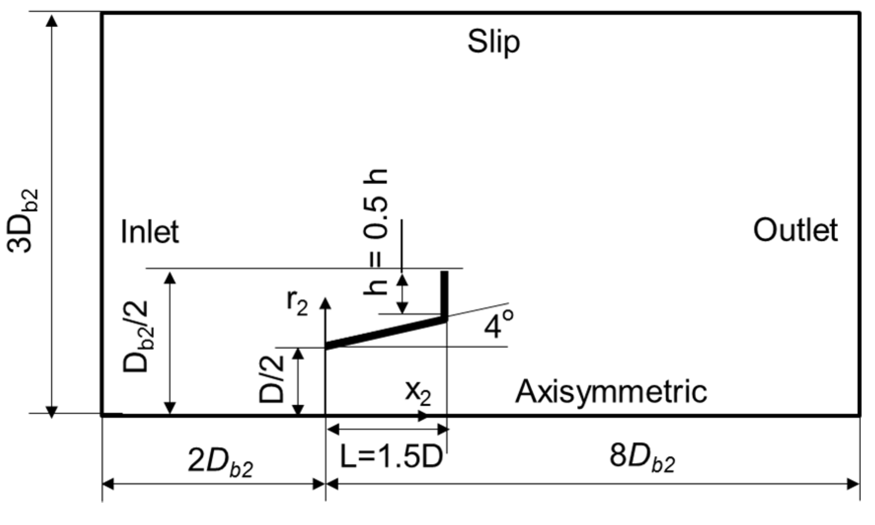 Energies 08 05319 g009
