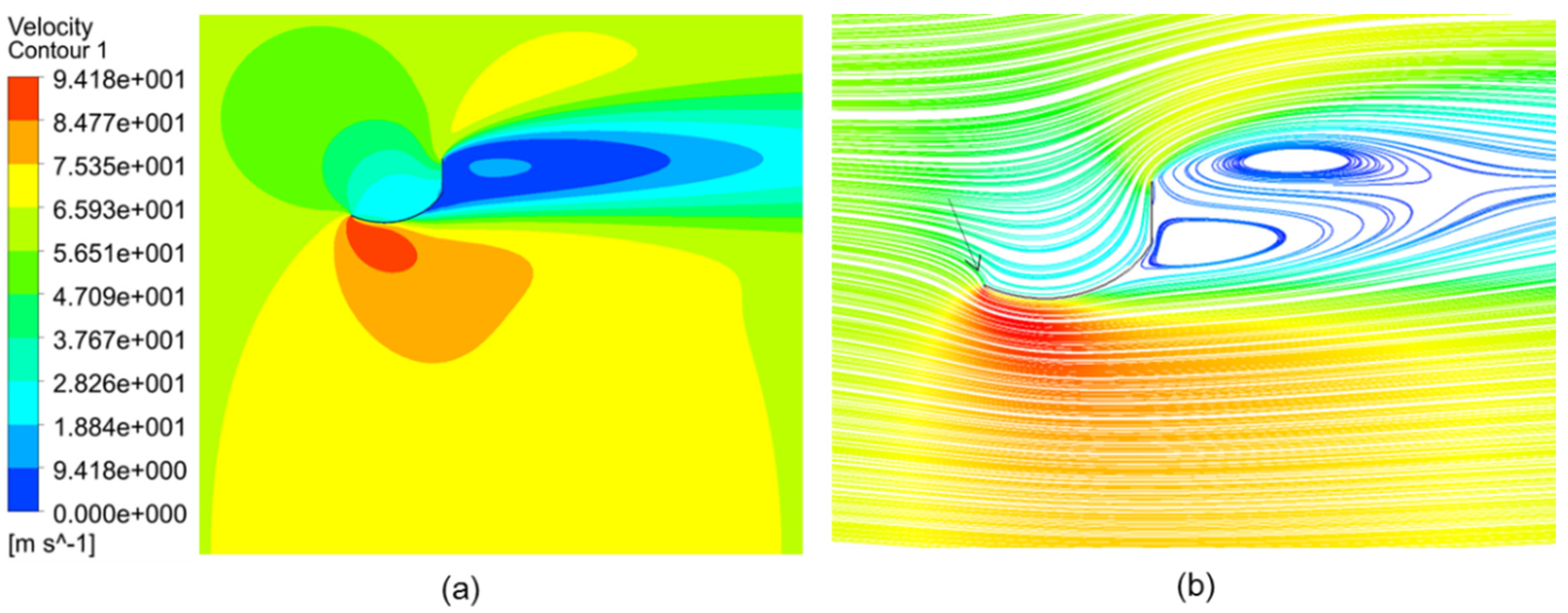 Energies 08 05319 g013