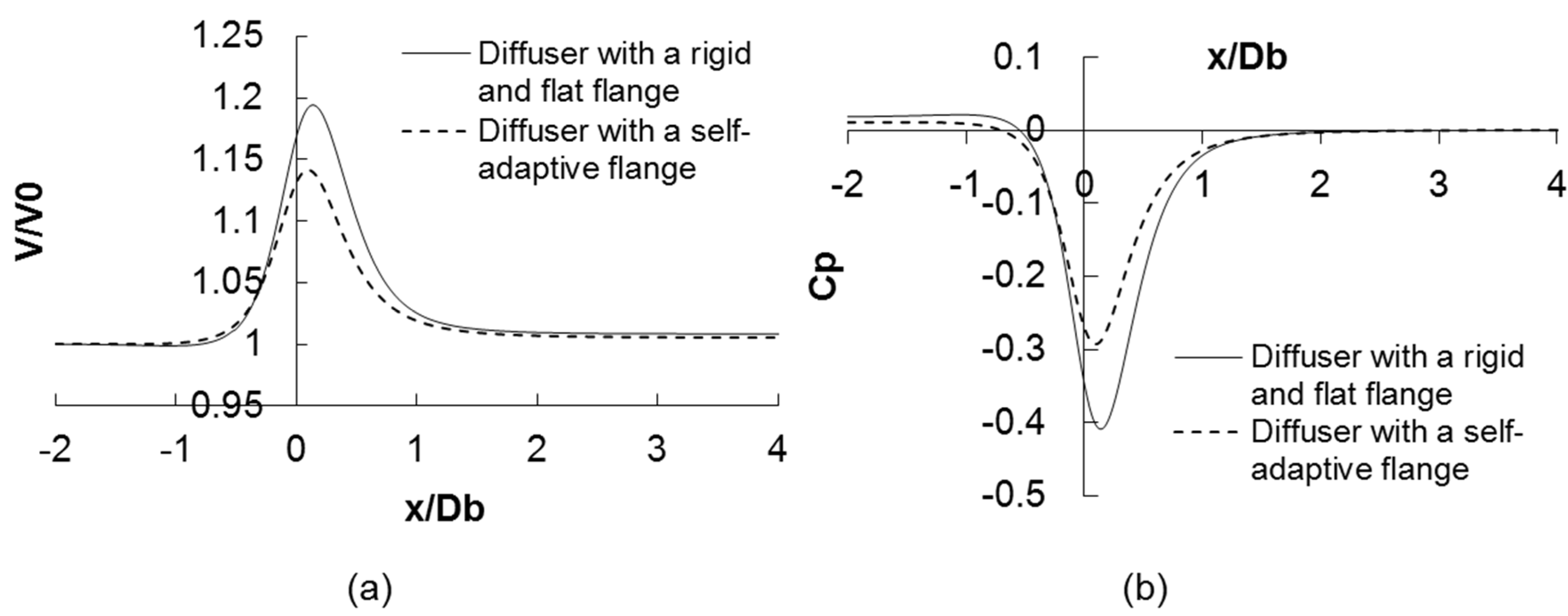 Energies 08 05319 g015